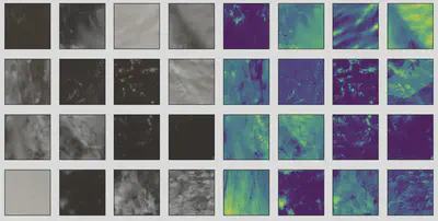 (left, b&amp;w) Model inputs and (right, color) model outputs of a simple multi-layer perceptron