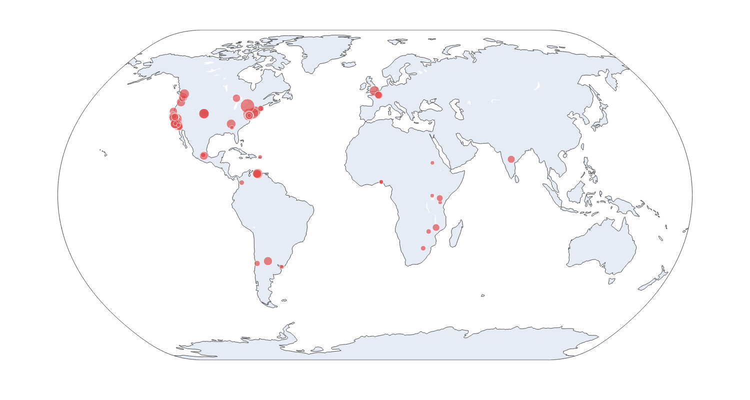 2i2c map of communities